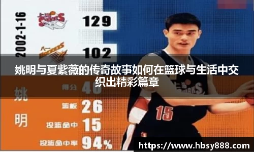 姚明与夏紫薇的传奇故事如何在篮球与生活中交织出精彩篇章
